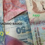 incremento de la demanda